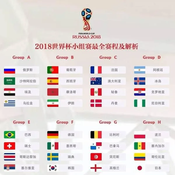 账户安全保护